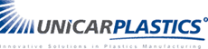 Industria Automotriz